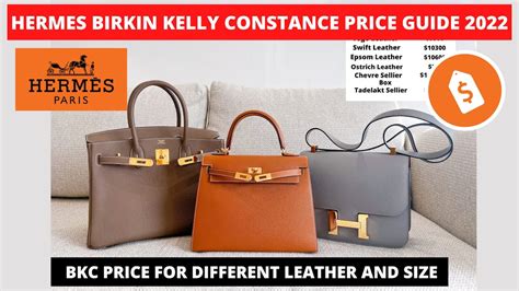 constance 18 hermes price|hermes constance price.